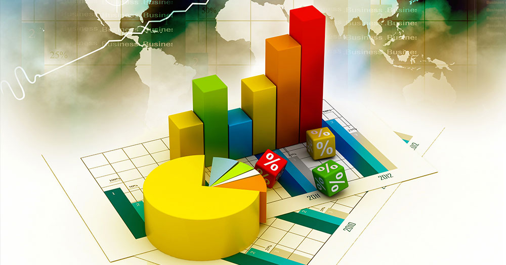 The Synchronization of Budget, Target and Incentive Target Incentive